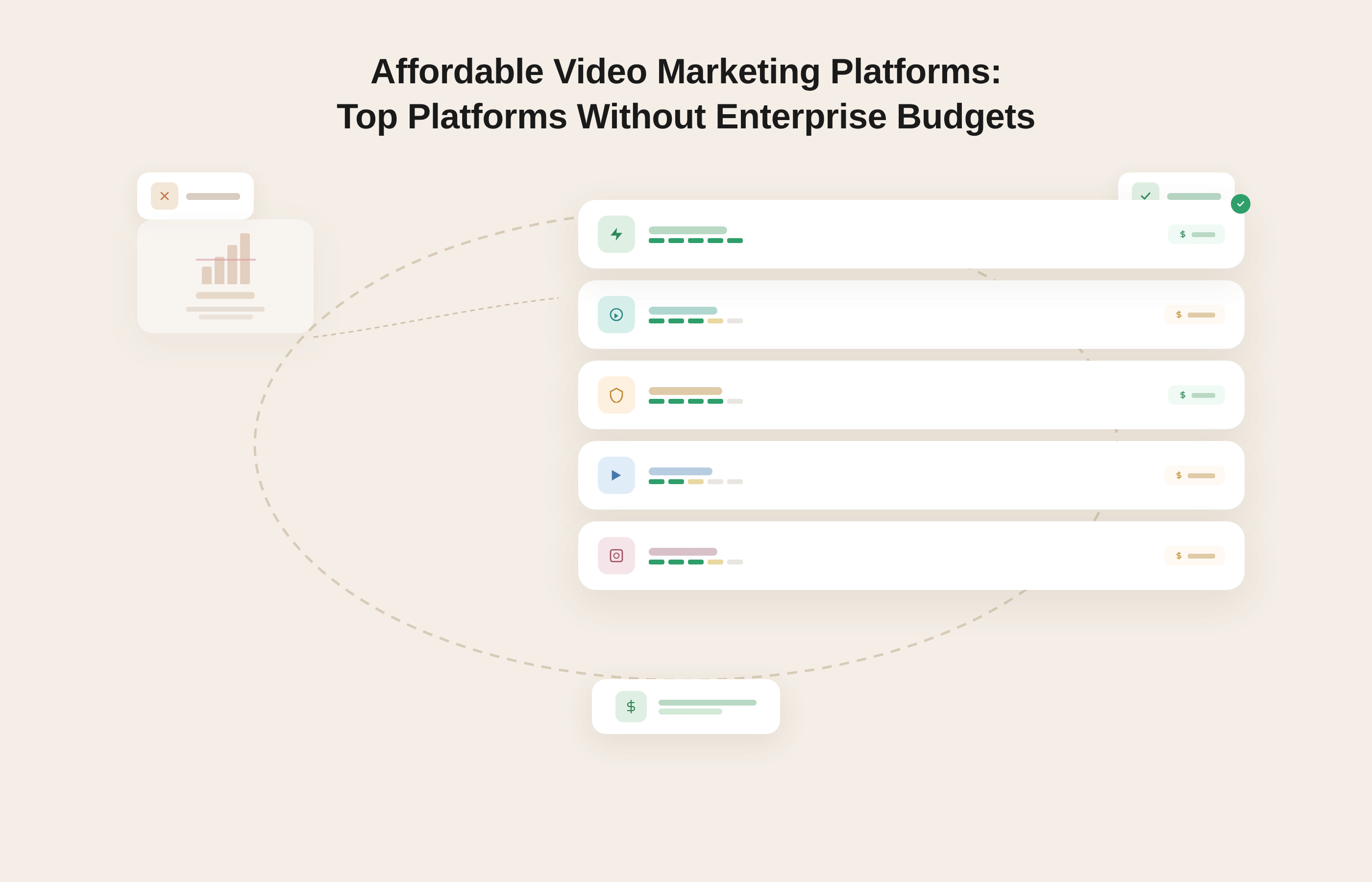 Affordable Video Marketing Platforms: Top Platforms Without Enterprise Budgets
