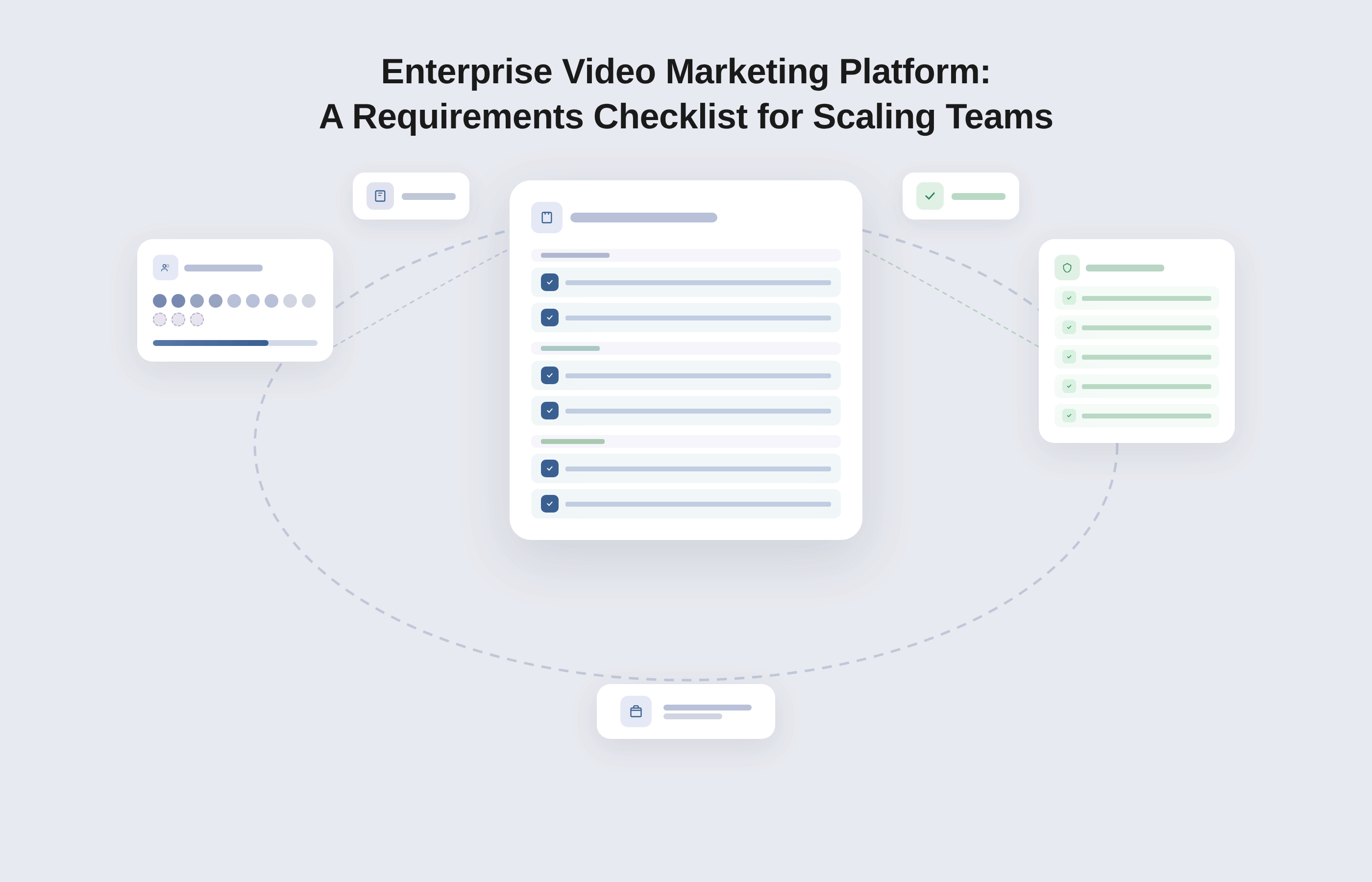 Enterprise Video Marketing Platform: A Requirements Checklist for Scaling Teams