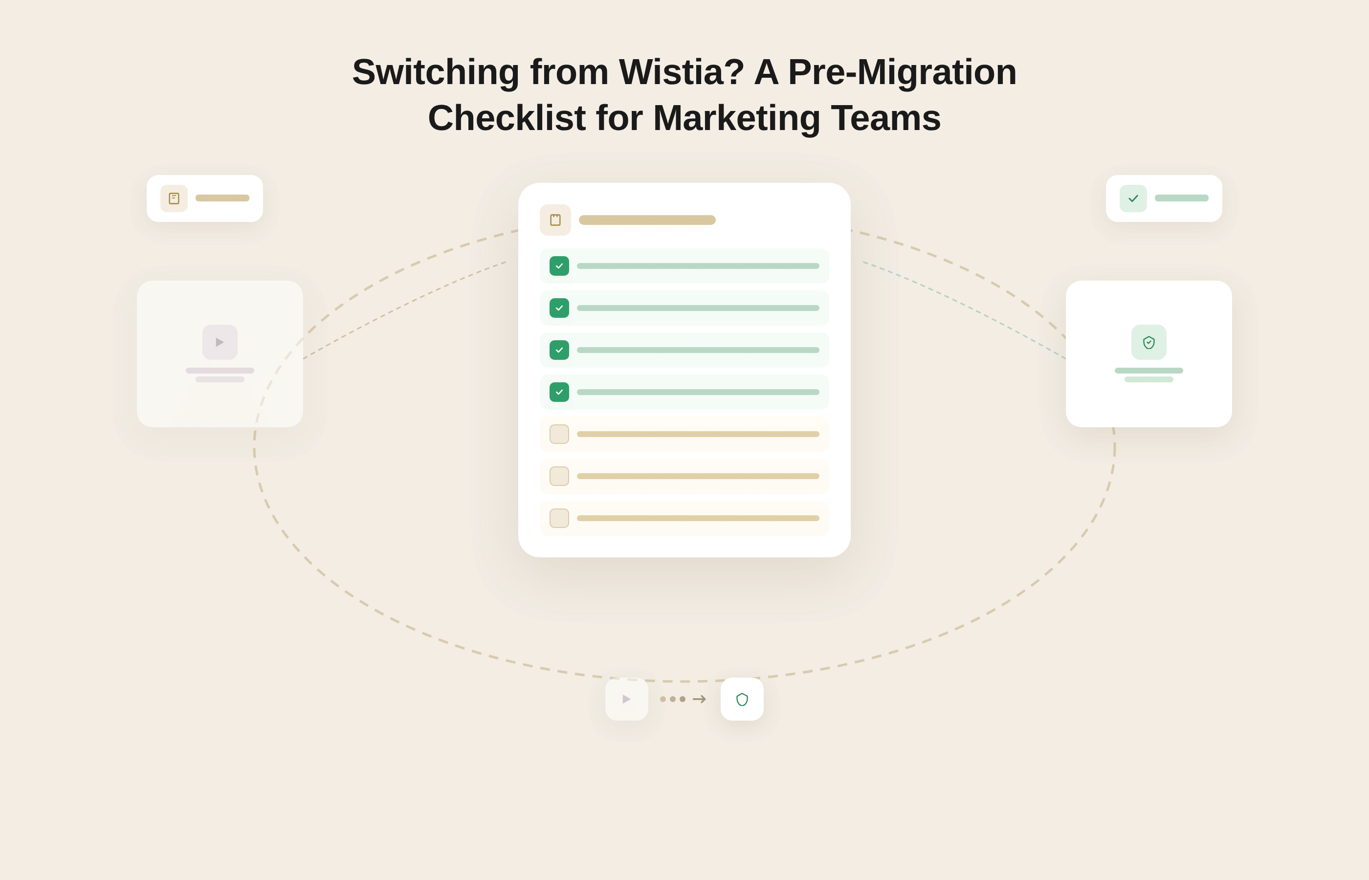 Switching from Wistia?A Pre-Migration Checklist for Marketing Teams
