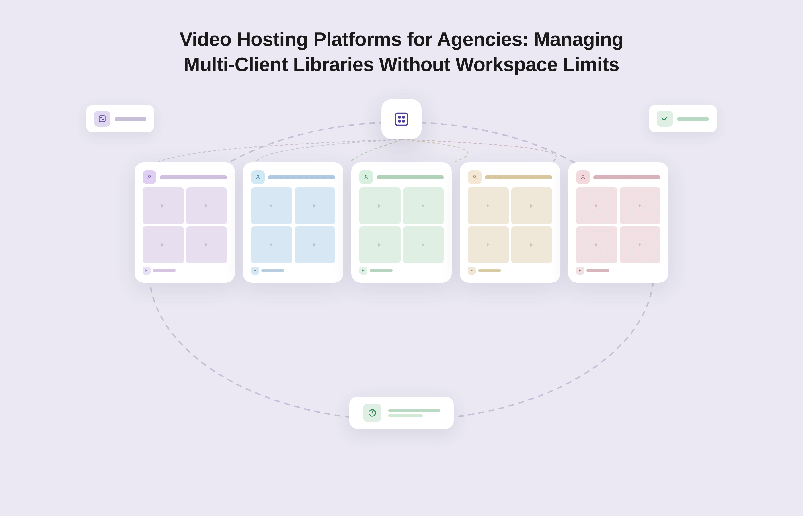 Video Hosting Platforms for Agencies: Managing Multi-Client Libraries Without Workspace Limits