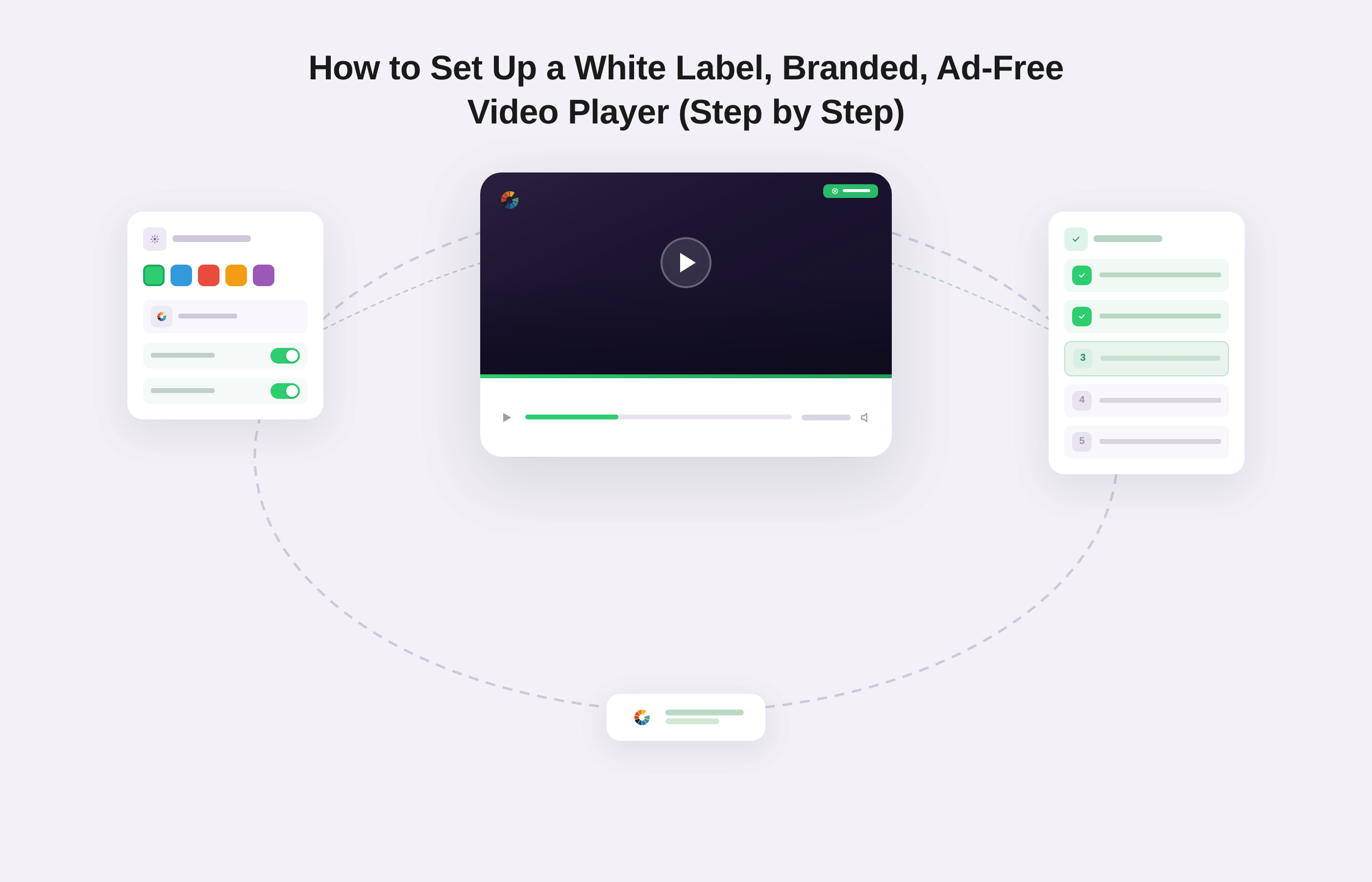 How to Set Up a White Label, Branded, Ad-Free Video Player (Step by Step)