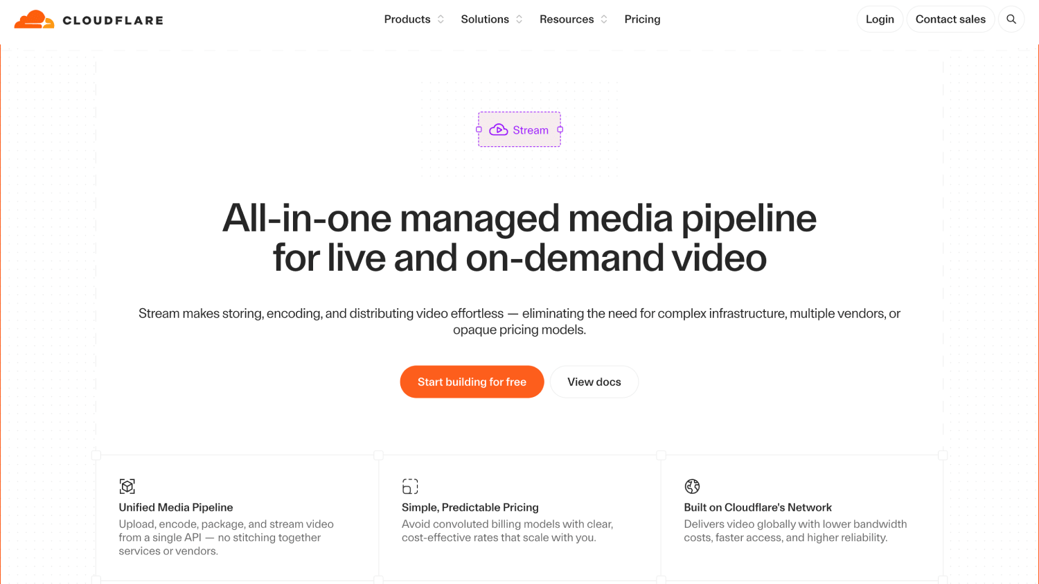 Cloudflare Stream homepage highlighting its managed media pipeline for live and on-demand video, with features for video upload, encoding, streaming, pricing, and global delivery.